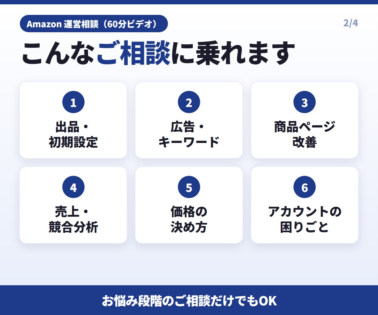 Amazon出品・広告の相談に60分で答えます 現役セラーがあなたの数字を見て次の一手を提案｜初心者OK イメージ3