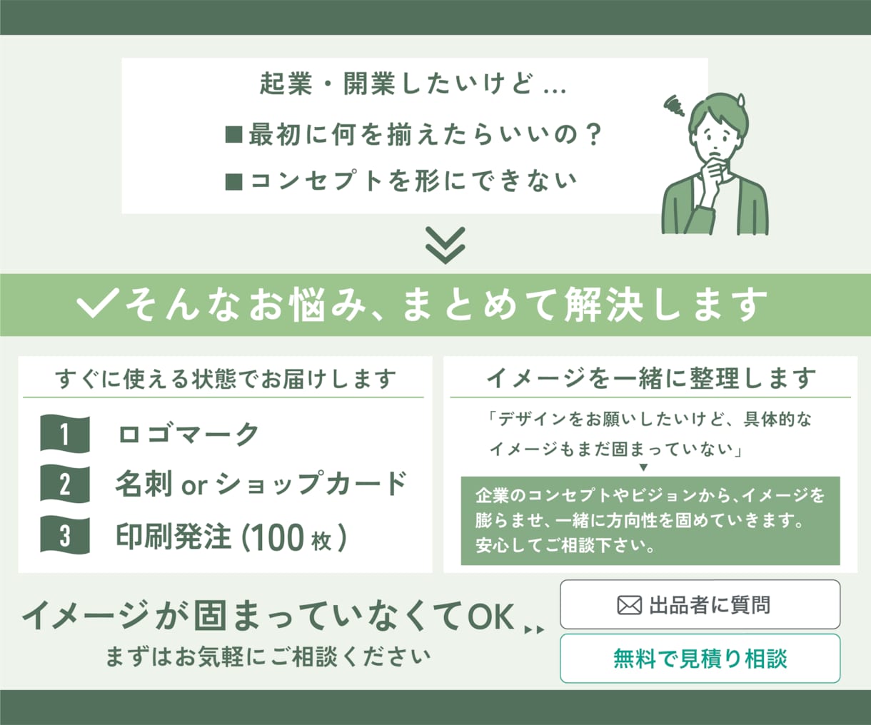 開業したいあなたへ！ロゴ＆名刺丸ごと制作します 名刺印刷100枚込！企業、お店の立ち上げを全力サポート！ イメージ2