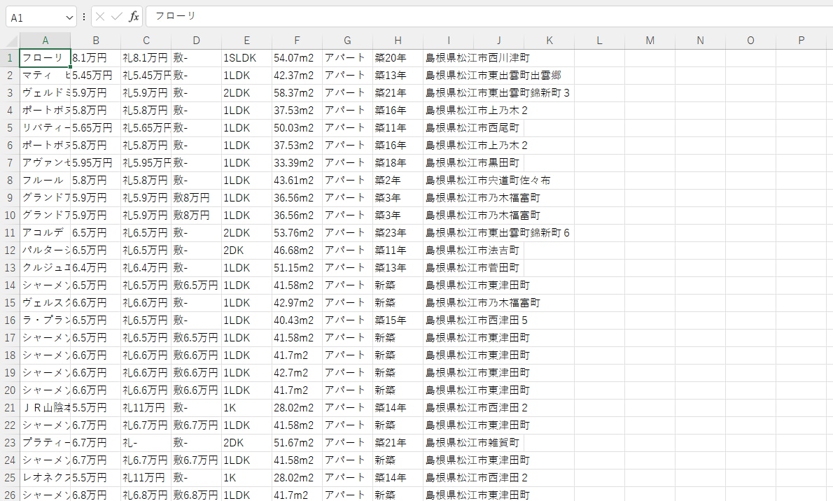 PythonによるWeb上の情報をCSV化します 相談可能！Webのデータ収集・変換・分析の自動化など イメージ2