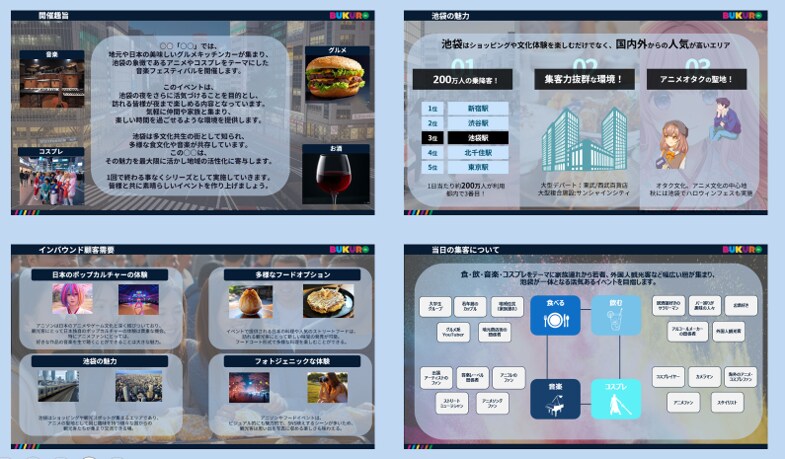 パワポ！（power Point）資料作成します 営業未経験でも安心のパワポ（PowerPoint）資料作成 イメージ5