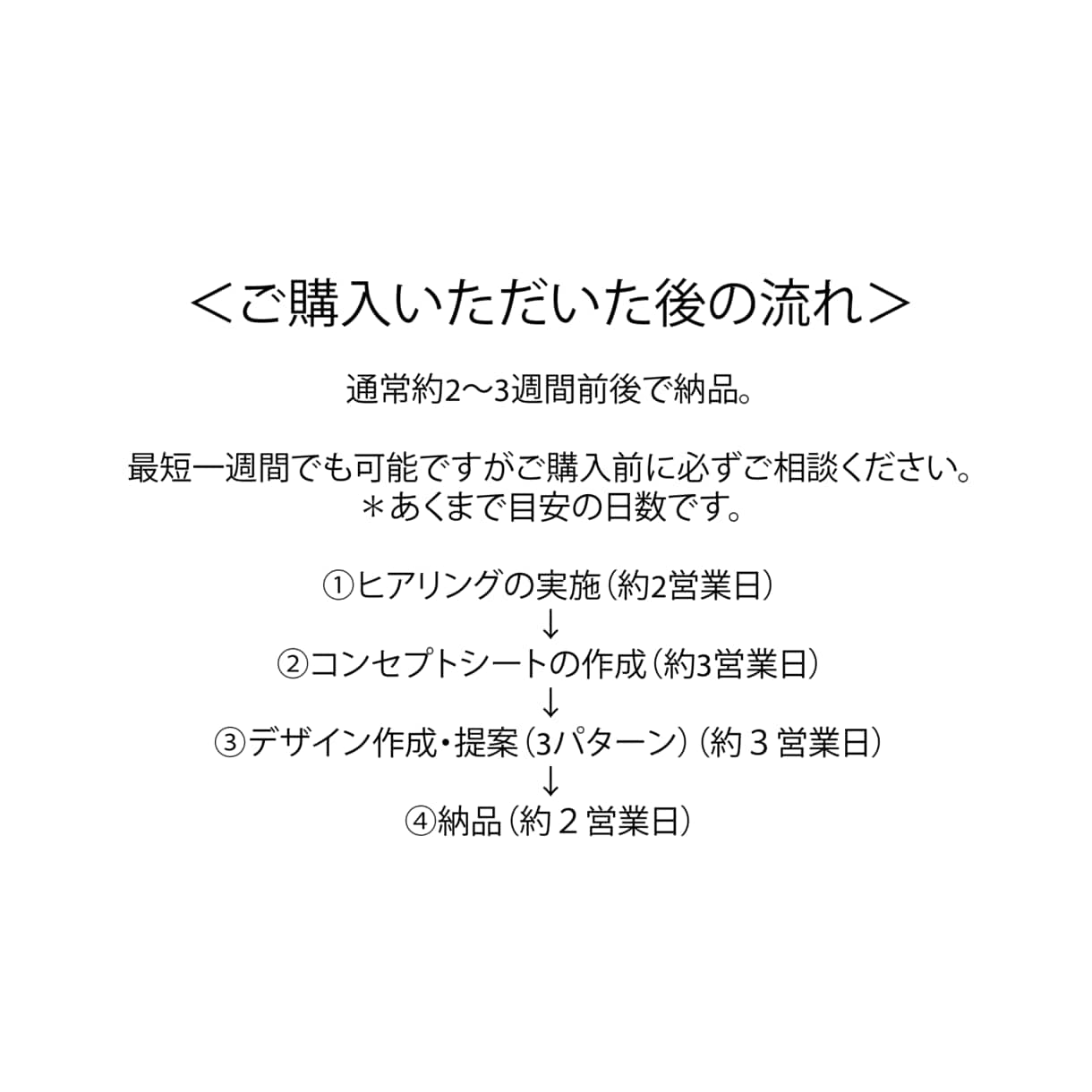 特化！>ヨーロッパ流ロゴで差別化を提供します 新規開業や副業での新たな一歩をぜひご一緒に。 イメージ10