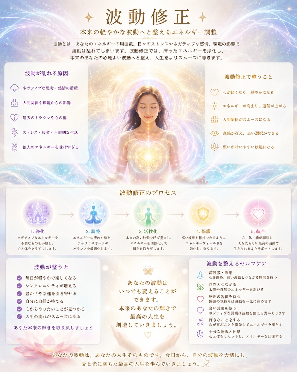 霊視鑑定いたします あなたの知りたいこと霊視霊聴でお答えします イメージ2