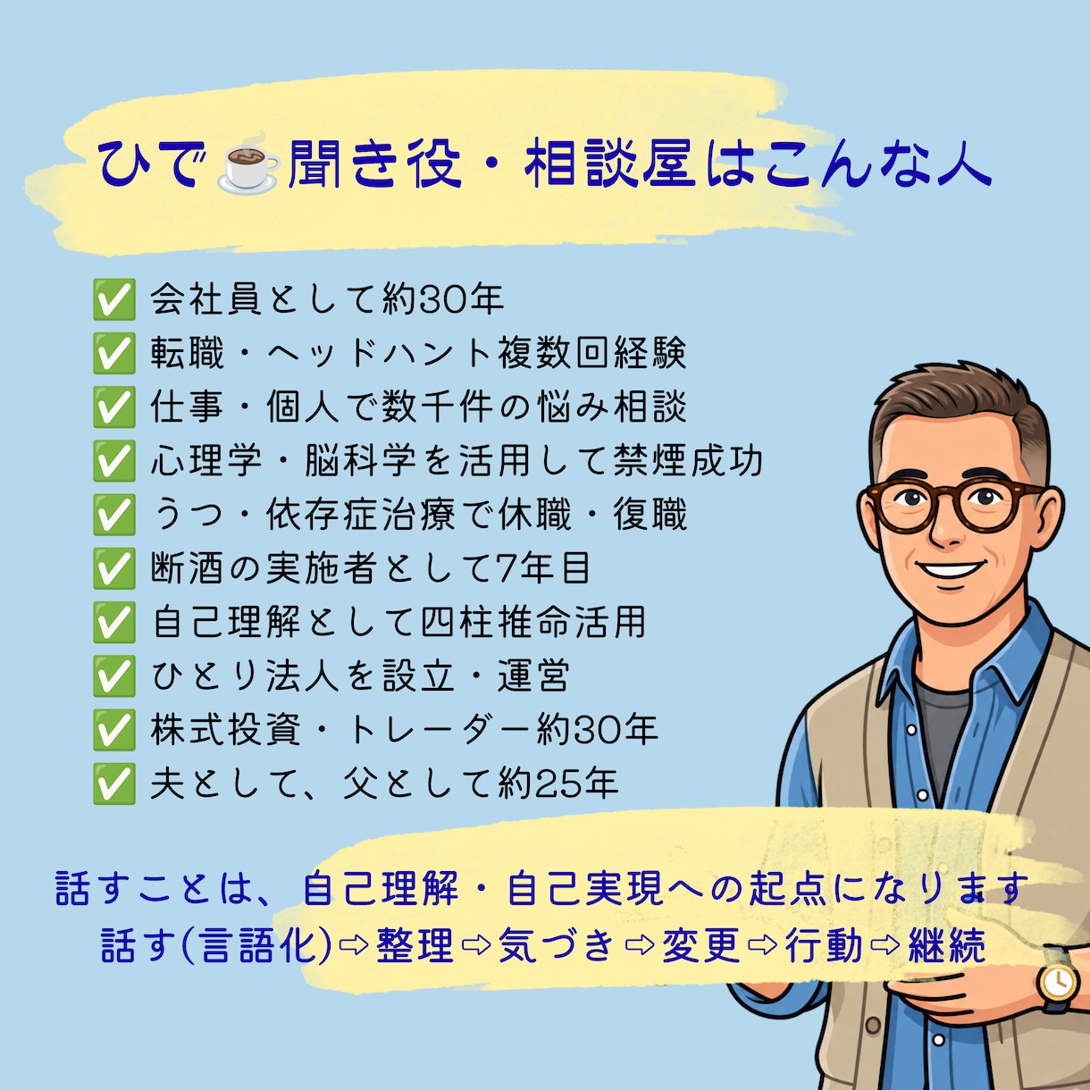 短時間でもOK！悩み・雑談今すぐ話したいに応えます 人間関係/ストレス/嬉しい/秘密/自慢/思い出/気づきなど イメージ3