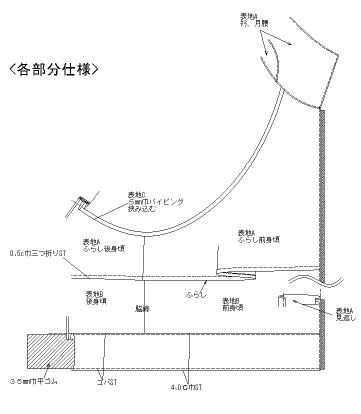 ハンガーイラスト作成します 現役アパレルメーカーデザイナー、元パタンナー です。 イメージ5