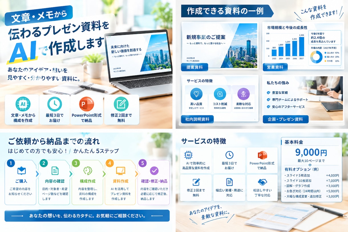 AIで伝わるプレゼン資料を作成します 文章・メモから伝わる資料をAIで作成します イメージ1