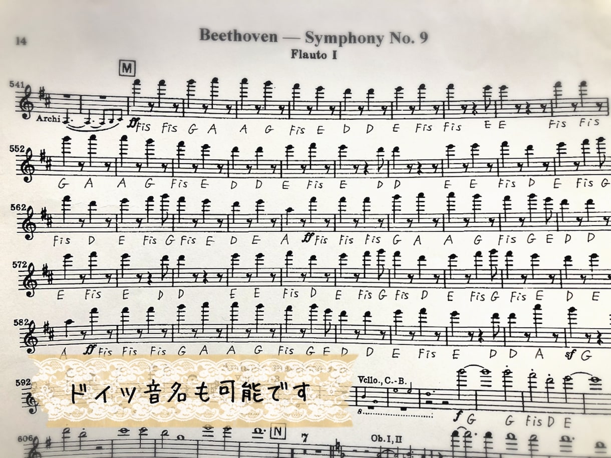 楽譜に音名を記入いたします 音楽教室講師が、正確に・楽しく演奏できるようお手伝いします。 イメージ3