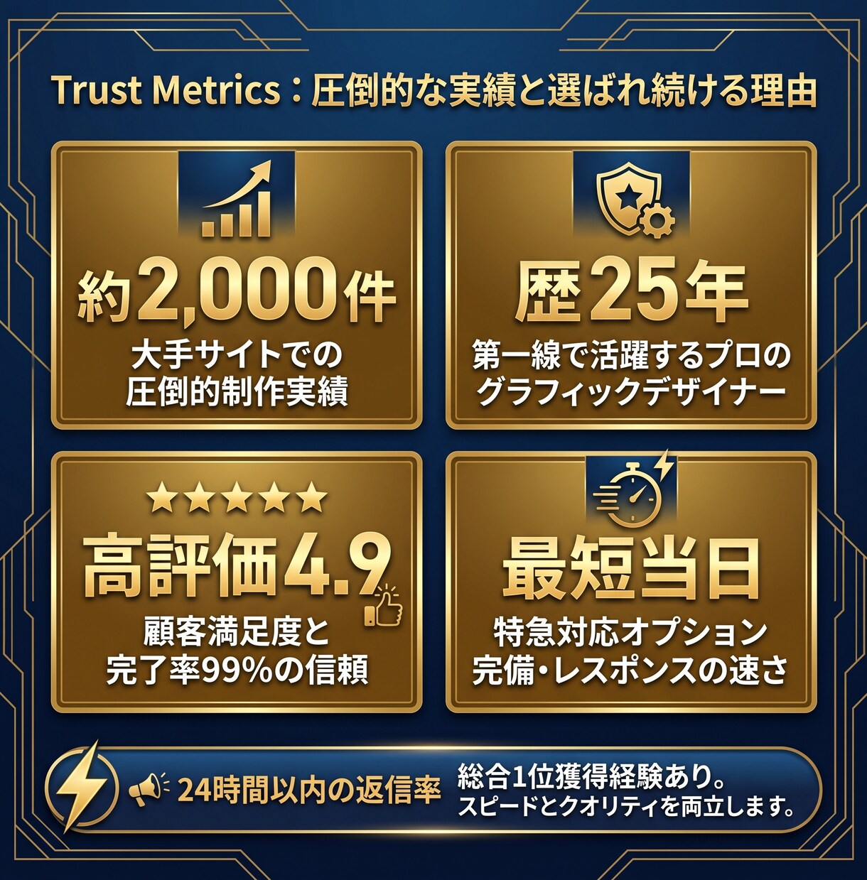 EC・通販特化の商品同梱チラシを制作します 「レビューが増えない」「リピートされない」お悩みの店舗様へ イメージ5