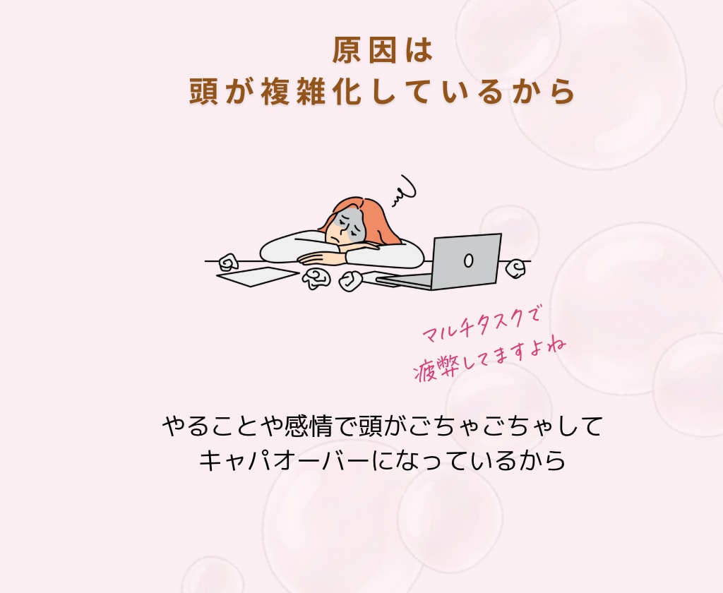 キャリアアップしたい女性の”思考”の整理します タスクの混乱が整い、行動力もマインドも上がる目標達成法 イメージ4
