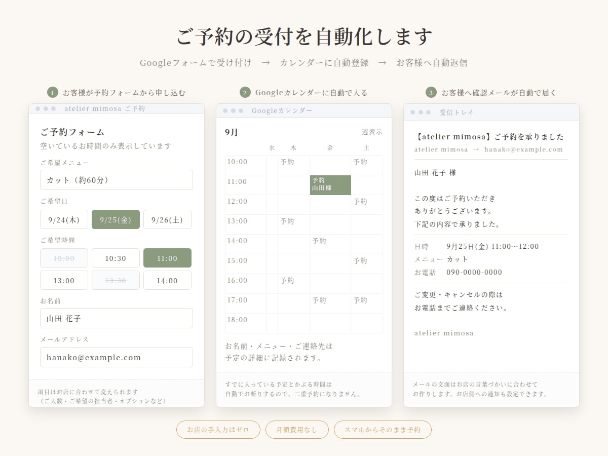 ご予約の受付をGoogleで自動化します 電話対応の時間を、予約フォームにおまかせ イメージ3