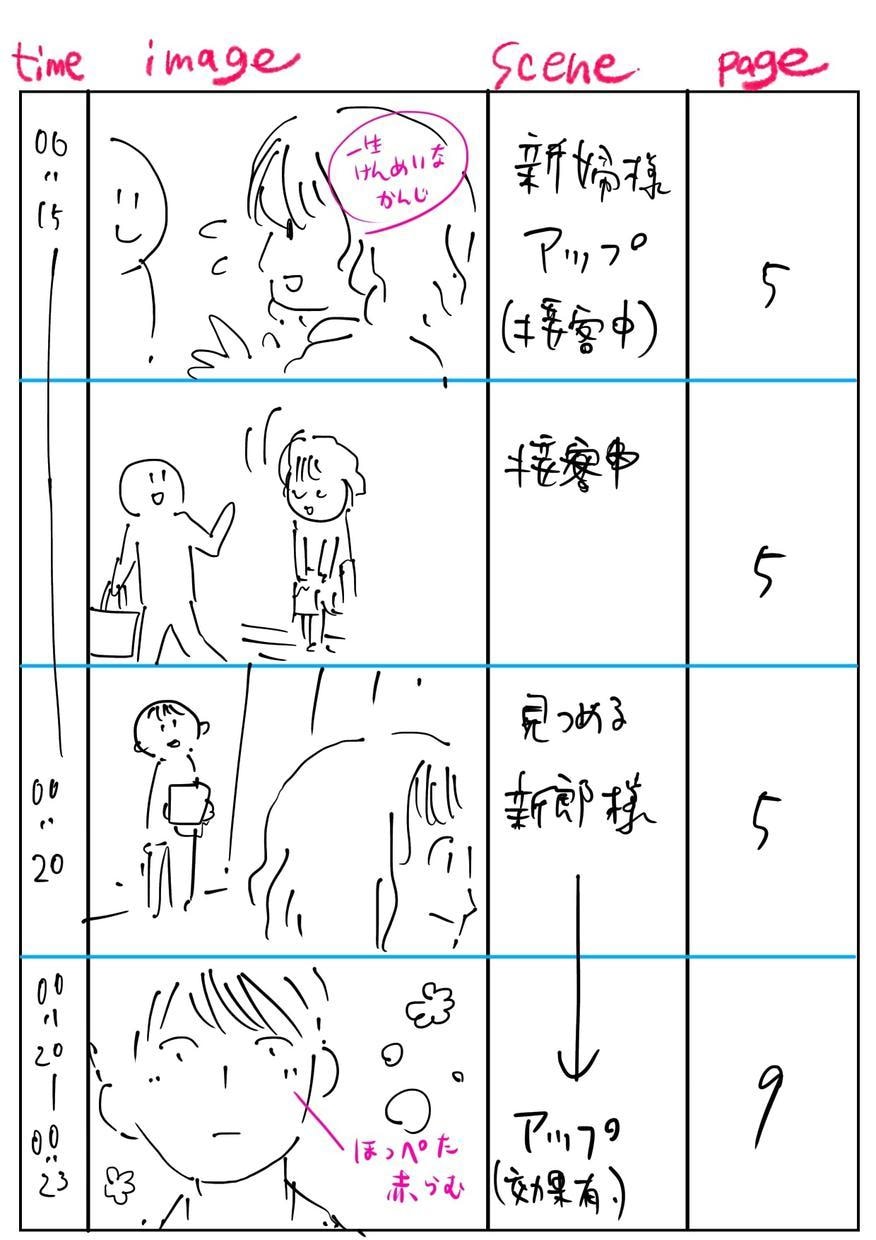 専用ページですます マンガ&メッセージ5分動画で想いを伝える イメージ7
