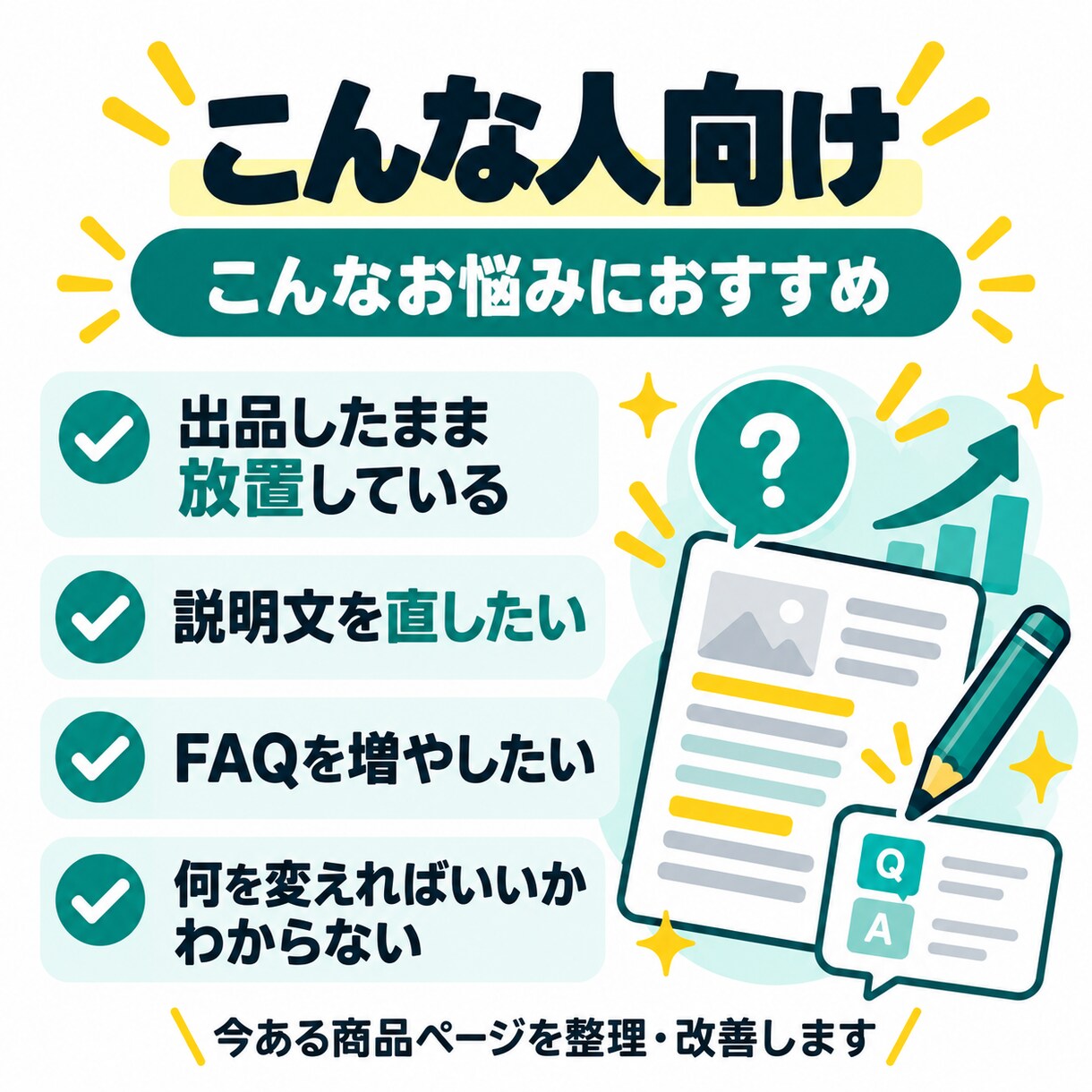 ココナラ商品ページを読みやすく改善します タイトル・説明文・FAQをまとめて修正します イメージ3