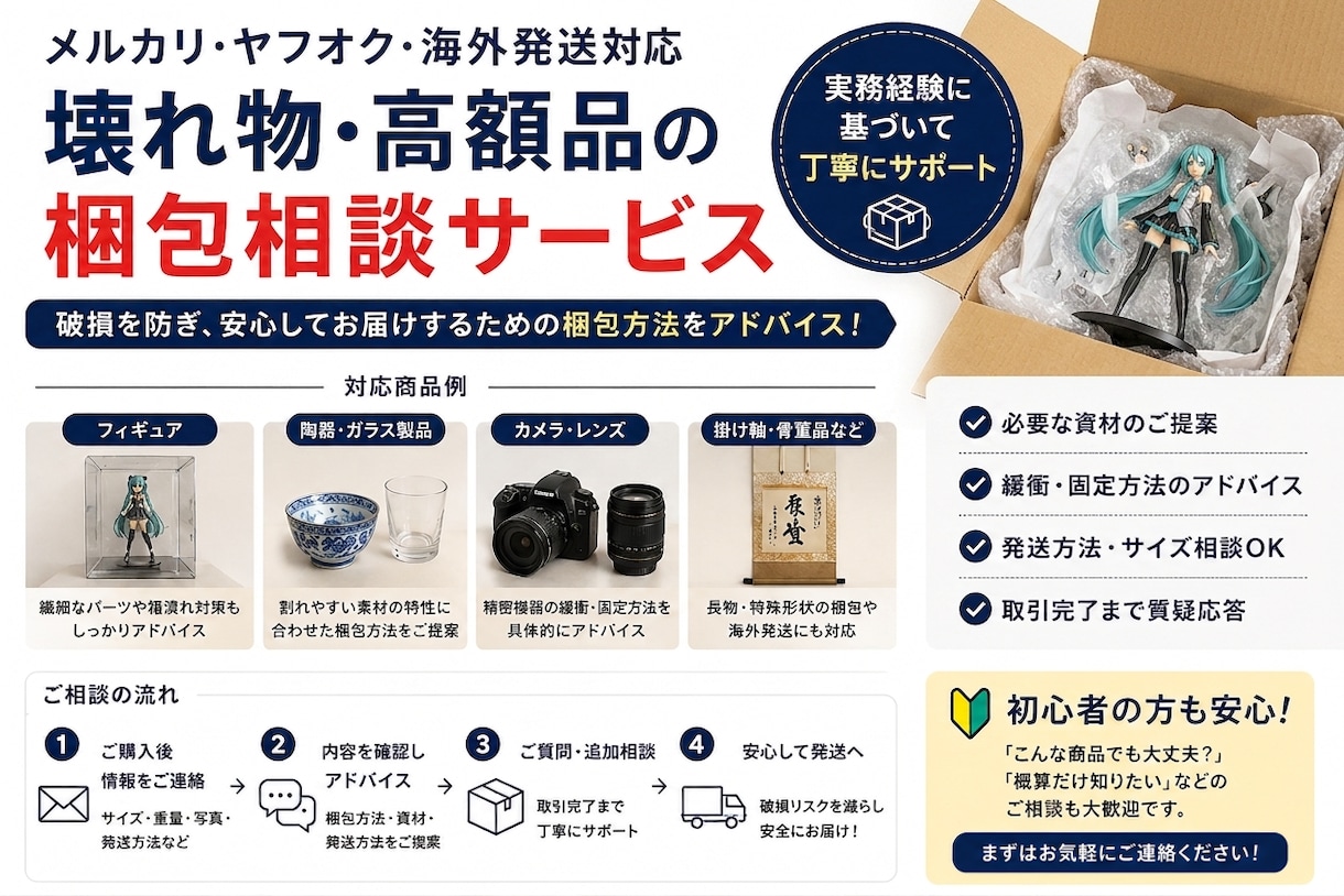 メルカリやヤフオクの壊れ物の梱包教えます 壊れ物や高額品の破損リスクを減らす梱包アドバイス イメージ2