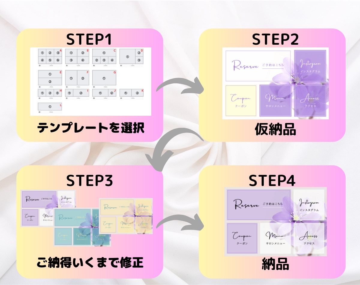 修正無制限！LINEリッチメニュー作成します 集客・結果に繋がるリッチメニュー作成します！ イメージ2