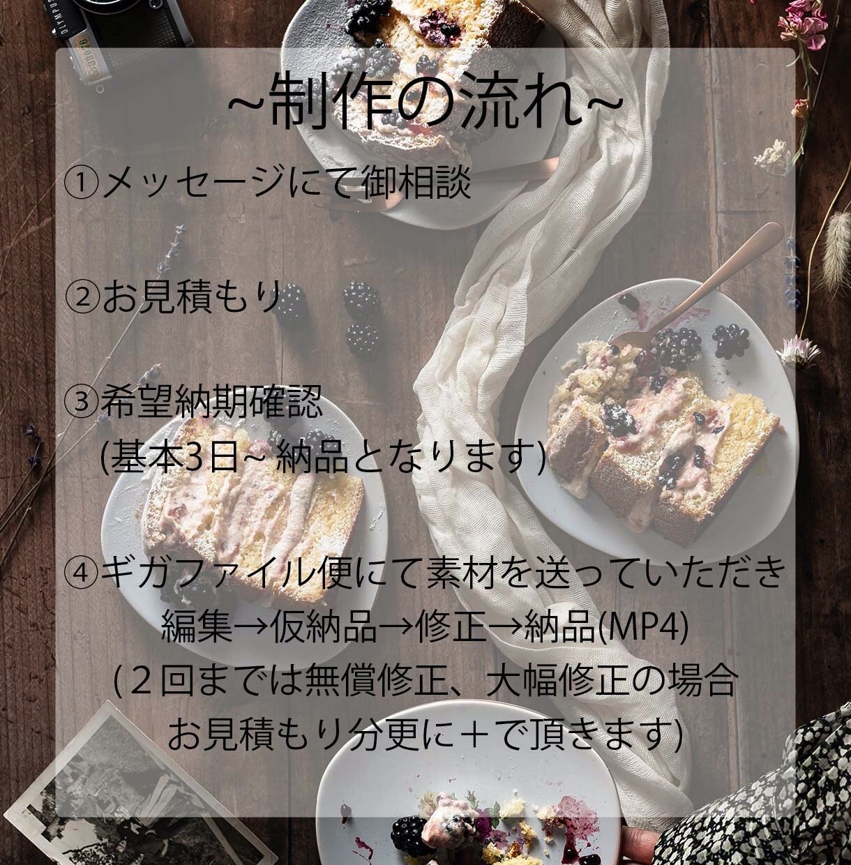 お客様のイメージを動画にします 一緒に良い動画を作りましょう♪ イメージ2