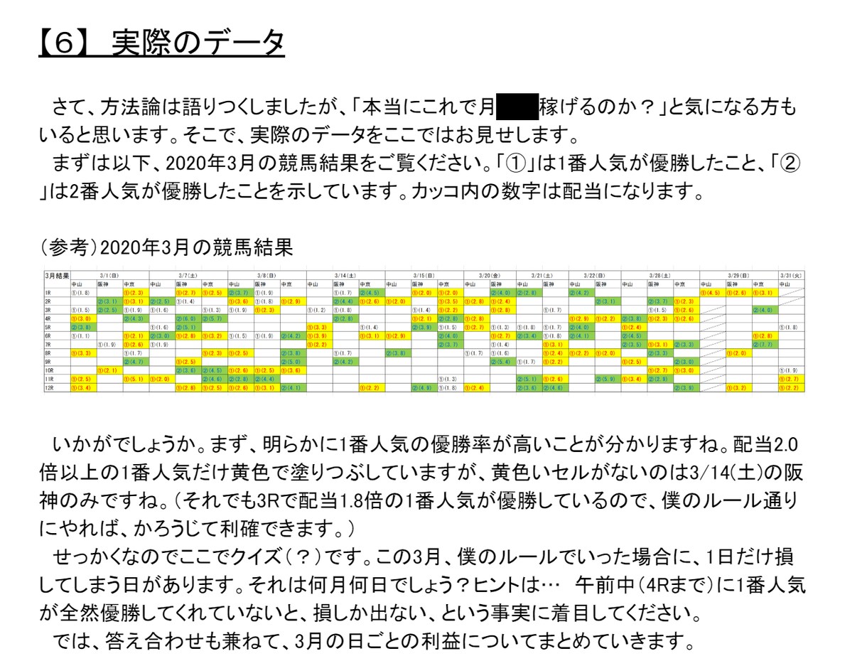 超論理的！月50万稼げた競馬投資方法を教えます 1番人気の馬を狙い撃ちして利益を増やしていきます！ イメージ3