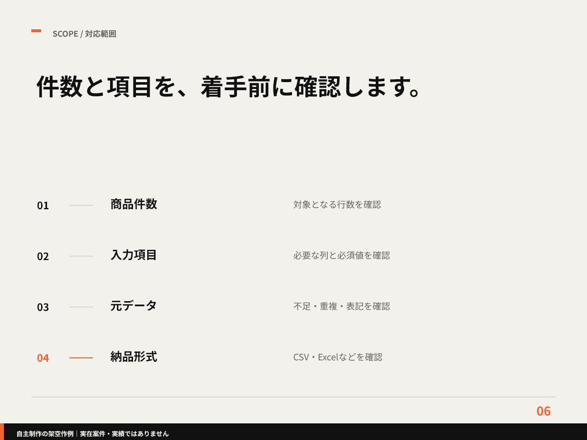 BASEの商品登録用CSVを20件分作成します 3,000円｜ログイン不要｜CSV＋確認表を3日目安で納品 イメージ7