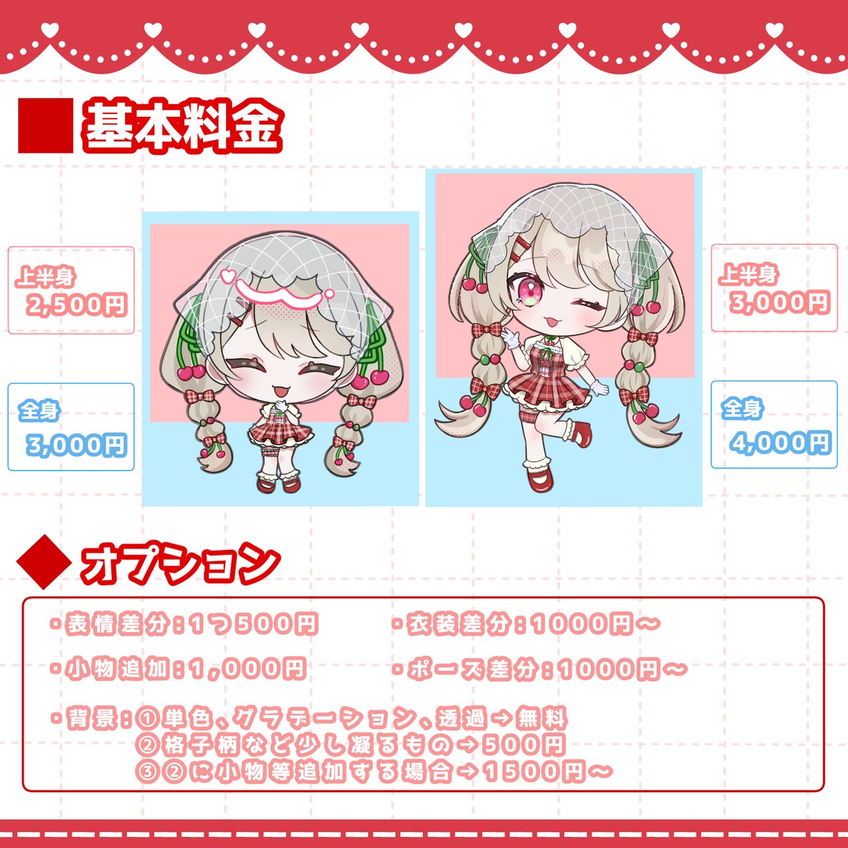 ミニキャラ(ちびキャラ)イラスト描きます 1.5〜2頭身のかわいいミニキャラを制作します！！ イメージ3