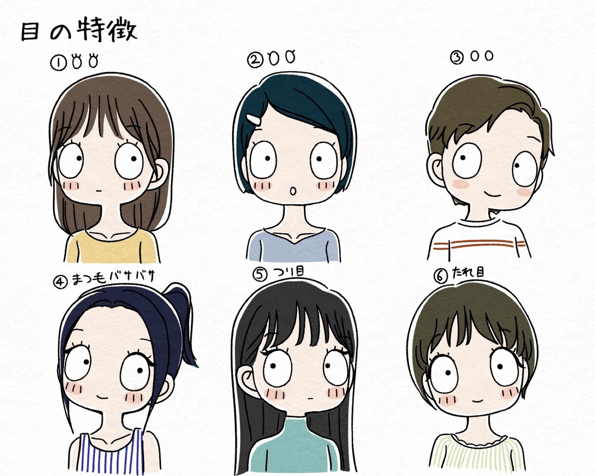 まるっとかわいい！目を引く個性的なイラスト描きます 個性が輝くあなただけのオリジナルアイコンイラスト！商用利用◎ イメージ4