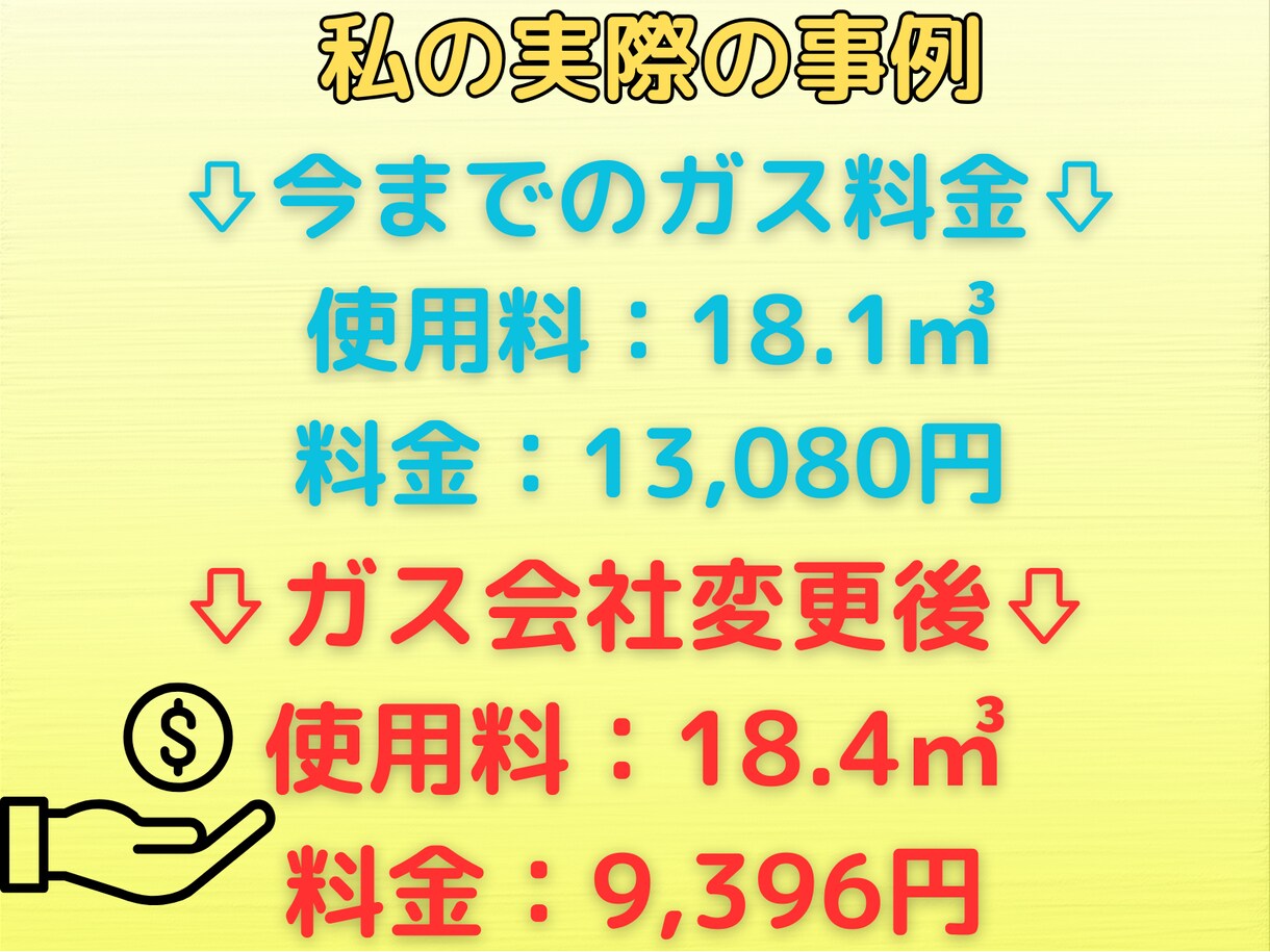 戸建住宅プロパンガス料金は下がる可能性があります プロパンガス代見直してみませんか？安くできるかもしれません！ イメージ1