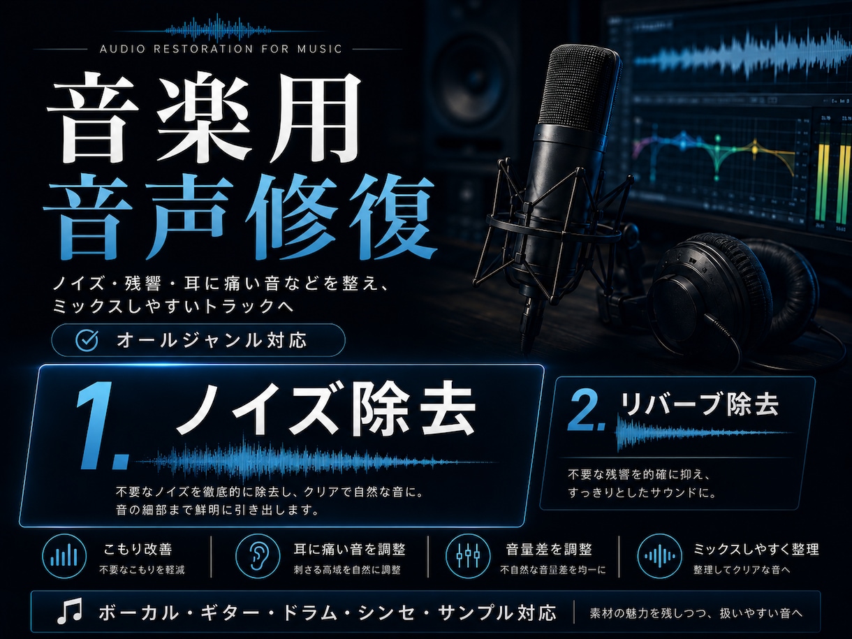崩れた音楽トラックを可能な限り修復・調整します ノイズ除去・リバーブ除去など、録音素材を修復します。 イメージ1