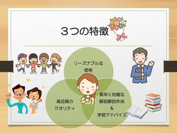過去問等の英語問題解説＆模範解答作成します 超進学校現役教諭がスピーディーに的確な解答解説を作成！ イメージ3