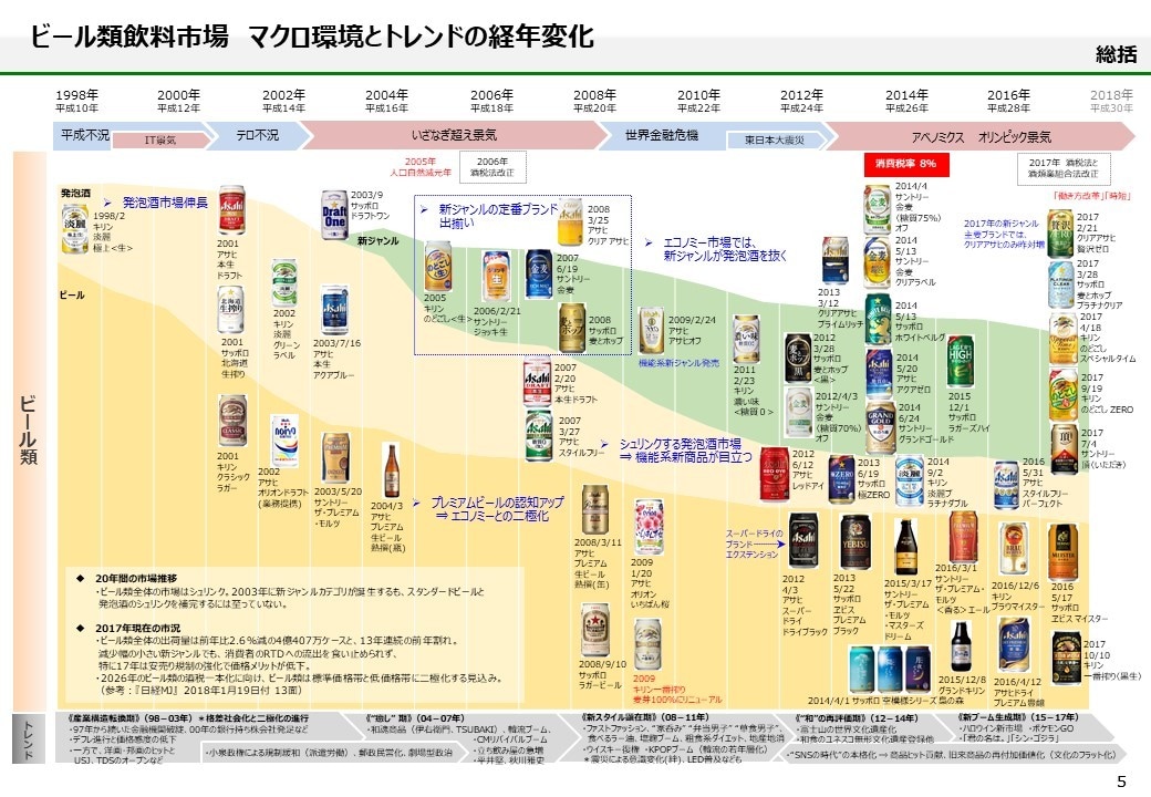 高品質なデスクリサーチを行います 私もAIは使いますが、AIだけでのデスクリサーチは危険です！ イメージ1