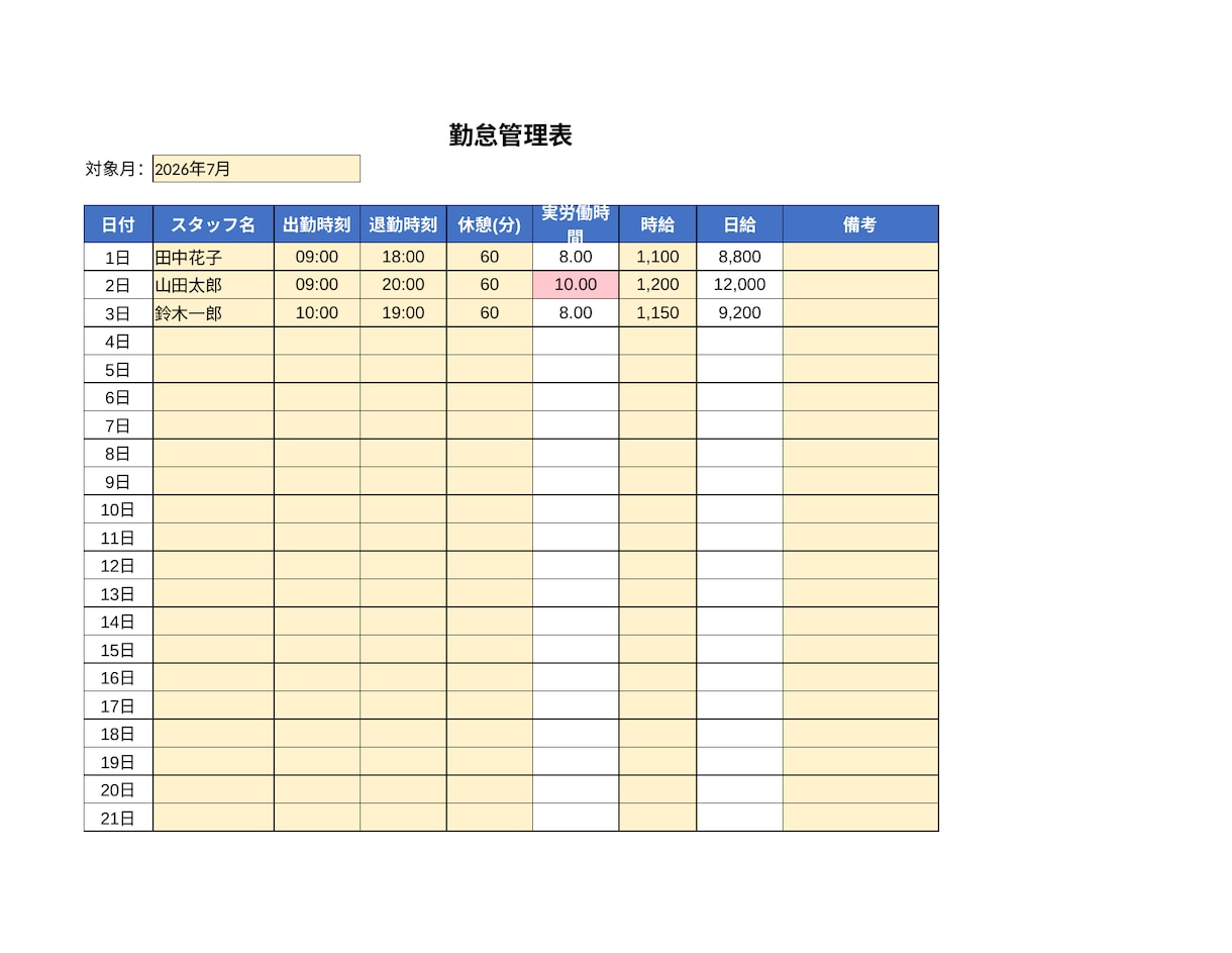 手書き資料をきれいなPDF/Wordに清書します 正確·丁寧に対応、印刷用の資料も作成可能 イメージ2