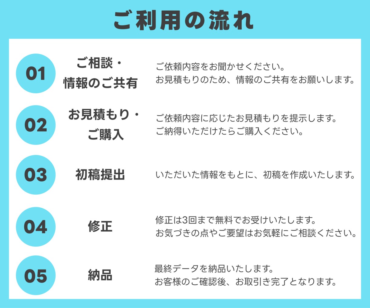 WEB広告・X・SNSなどバナー制作します 広告運用の流れを理解しているデザイナーがバナーを制作します！ イメージ2