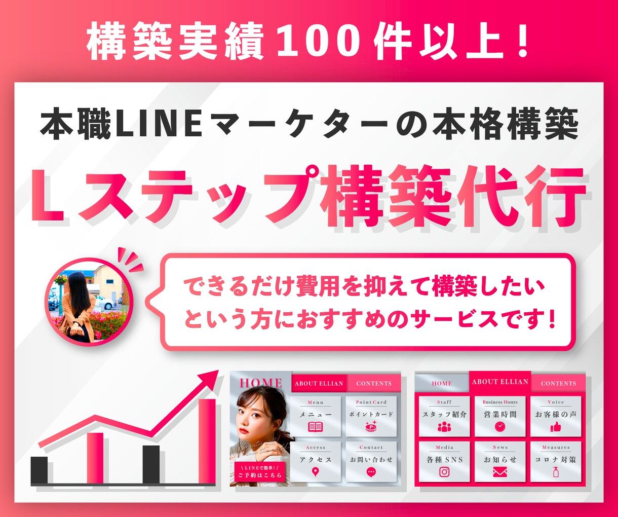 実績多数❗️LINE公式・Lステップ構築代行します プロのLINEコンサルタントが御社の売上UPに貢献します❗️ イメージ1