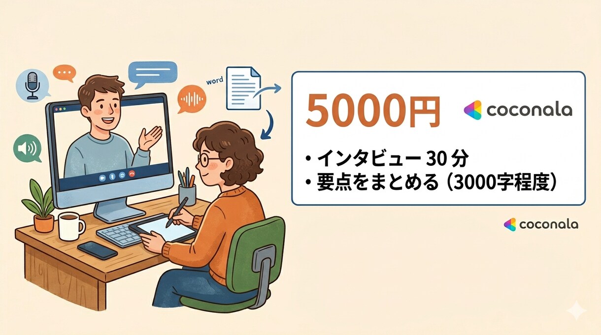 インタビュー記事を作成いたします 自伝やブランディング記事作成などにおすすめです イメージ1