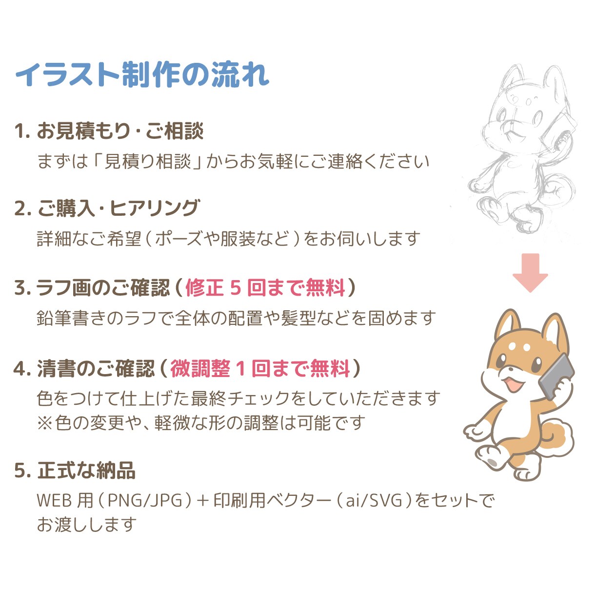 SNSを大人可愛く♪ほのぼの優しいイラスト描きます 【淡色ゆるふわ】ニュアンス可愛いアイコンに！インスタやブログ イメージ9