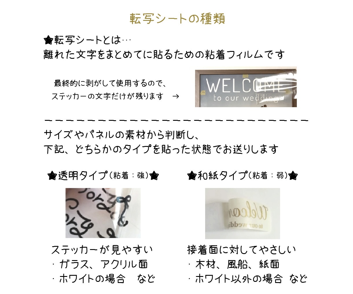 ４タイプから選ぶ♥ウェルカムステッカー作成します ステッカーのみ（縁なし文字のみが残るタイプ）の販売です イメージ8