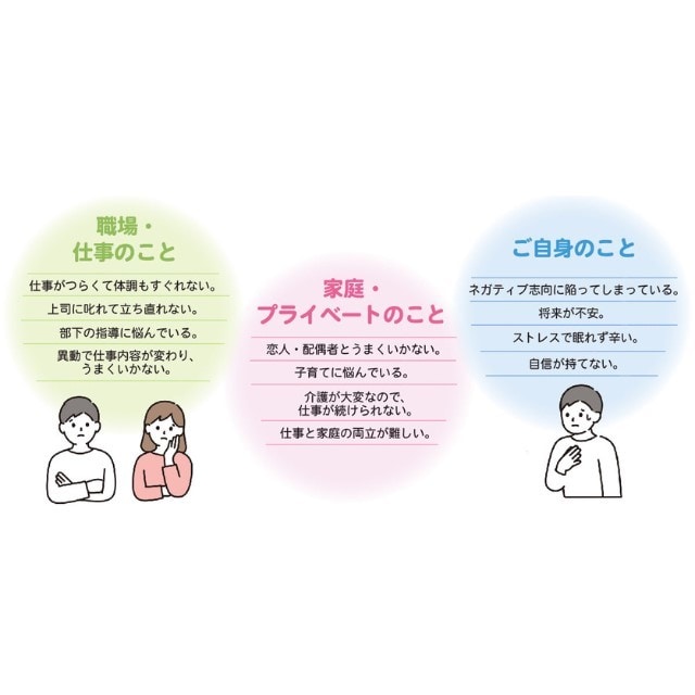 どんな悩みや不安に寄り添って何でもお聞きします 雑談/HSP/人間関係/不満/悩み事/恋愛/何でもどうぞ。 イメージ2