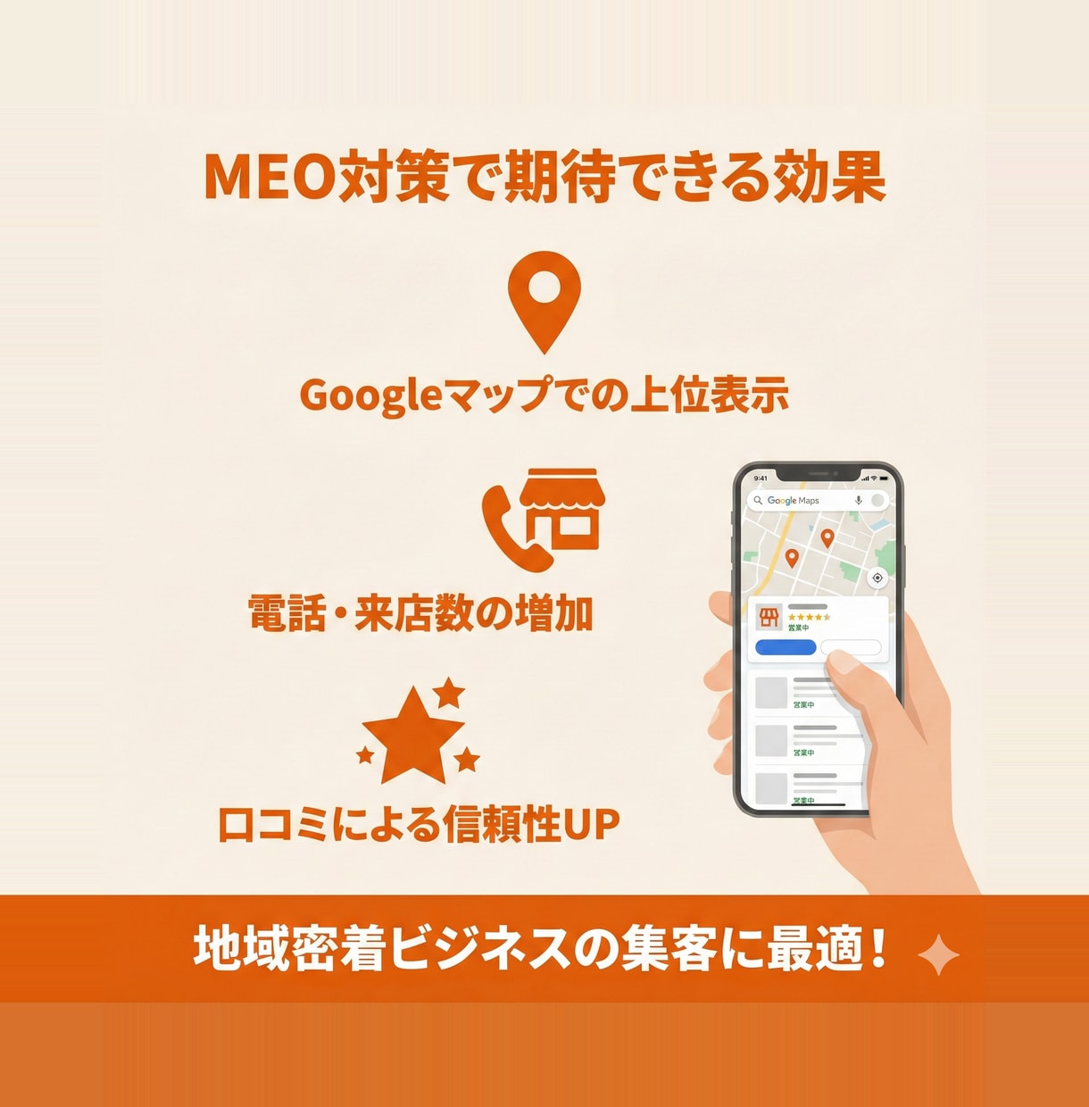 MEO対策 Googleマップ集客をサポートします 初期設定から口コミ管理・投稿代行まで丸ごと対応 イメージ4