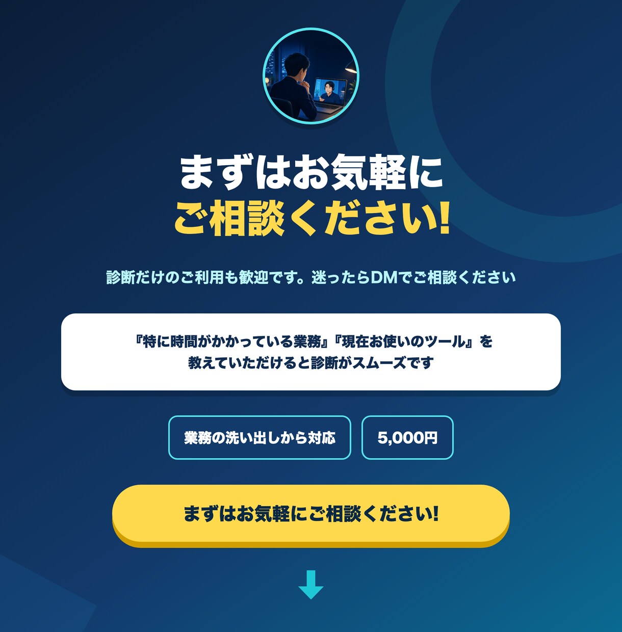 業務の自動化どこからやるべきか診断します ビデオチャット60分＋優先順位付き診断メモを納品 イメージ8