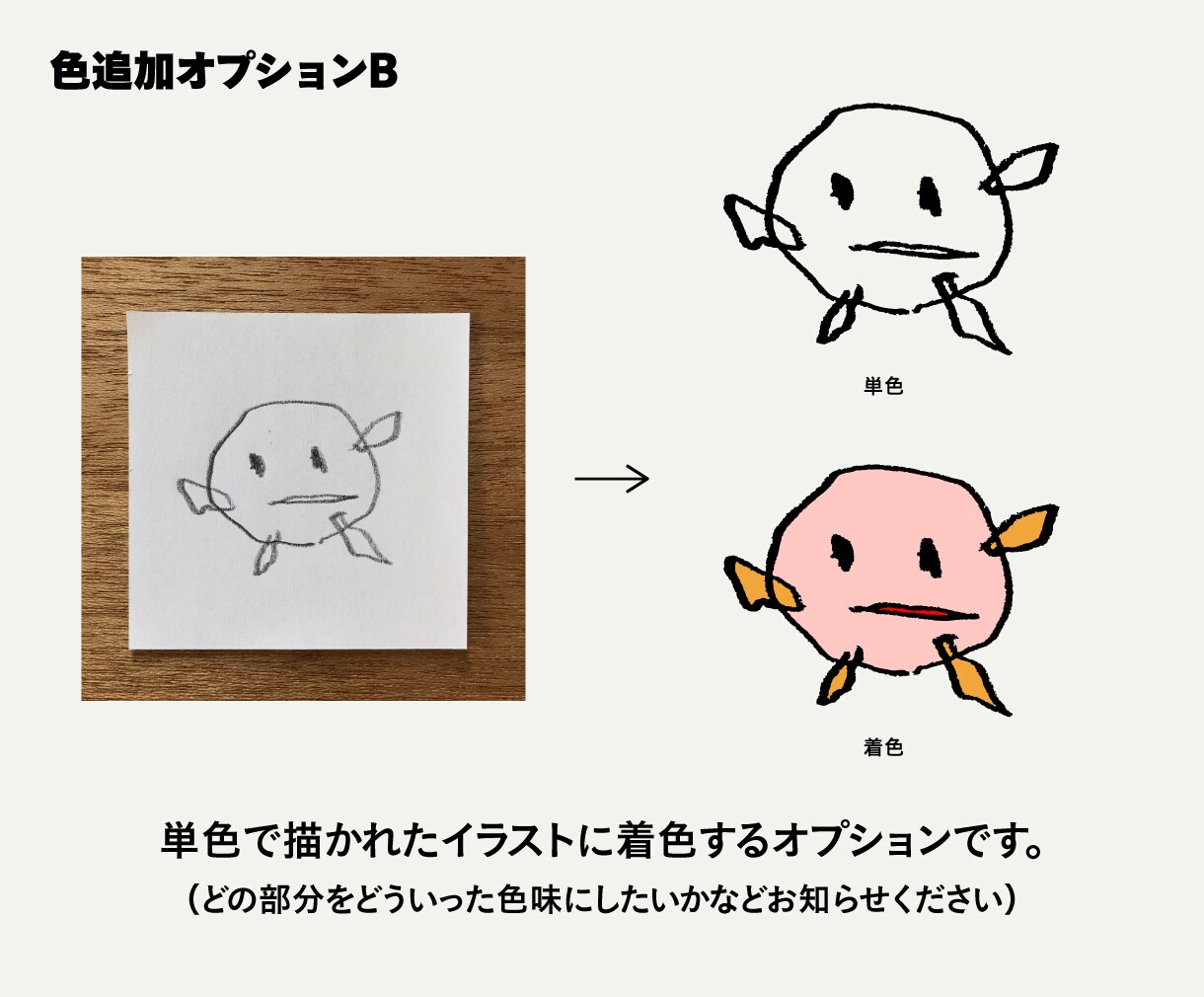 温かみのある手描きのイラストをデータ化します ロゴや待ち受けなど様々な用途で使っていただけるよう仕立てます イメージ5