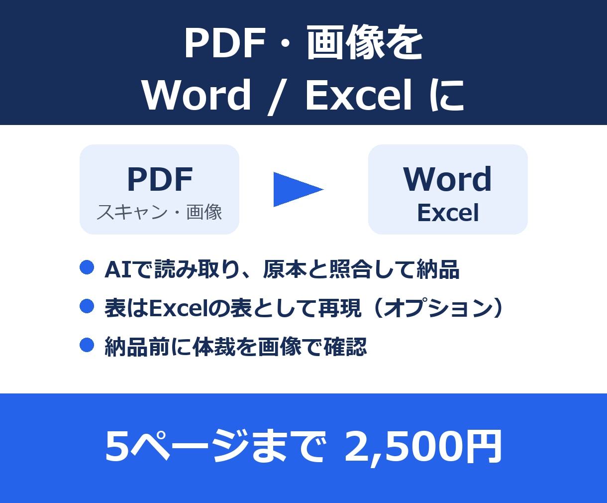 PDF・画像をWord/Excelにデータ化します AIで読み取り、原本と照合してから納品します イメージ1