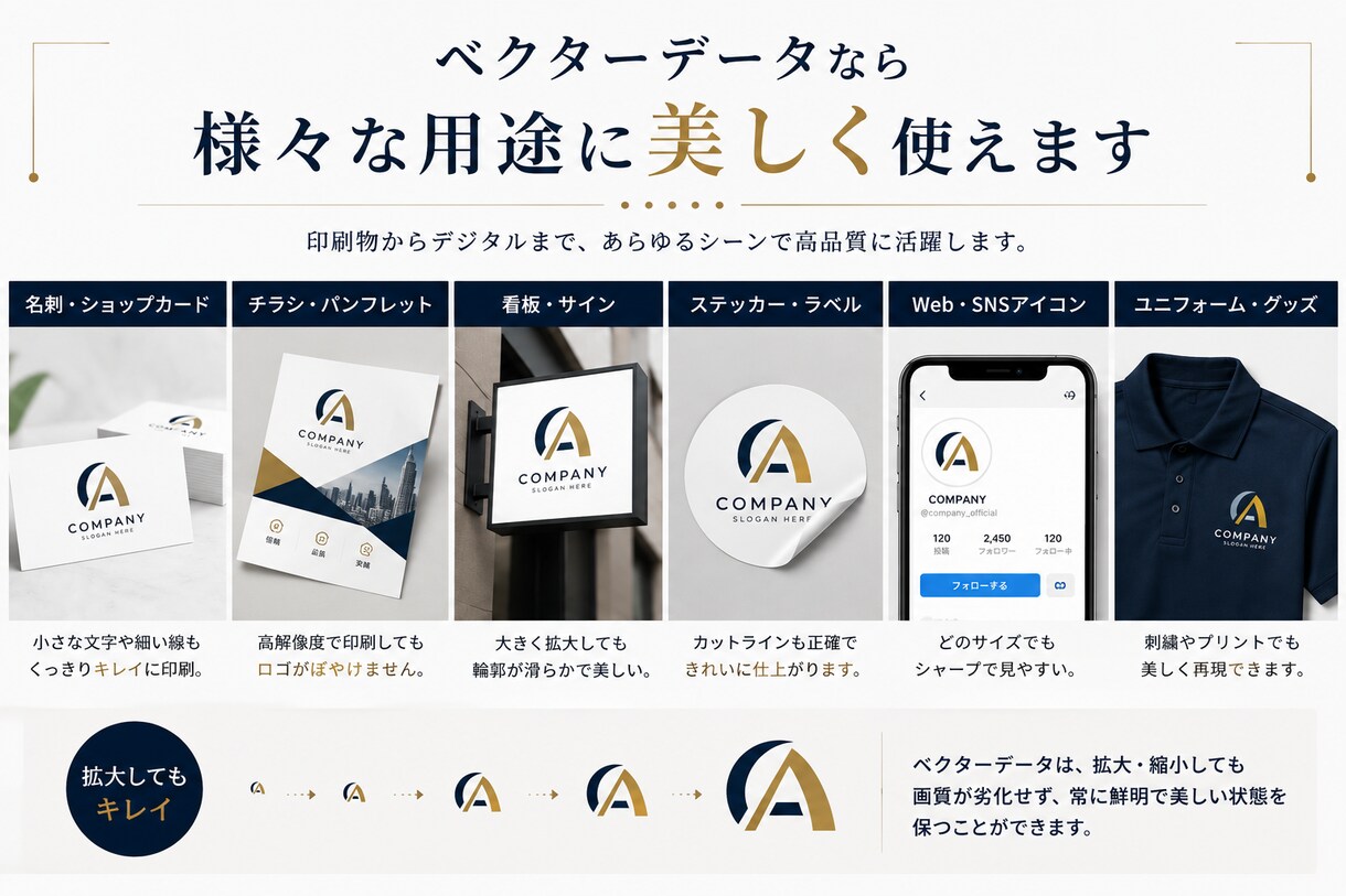 AIで作ったロゴをベクターデータ化します 印刷にも使えるAI・SVGデータに作り直します イメージ5