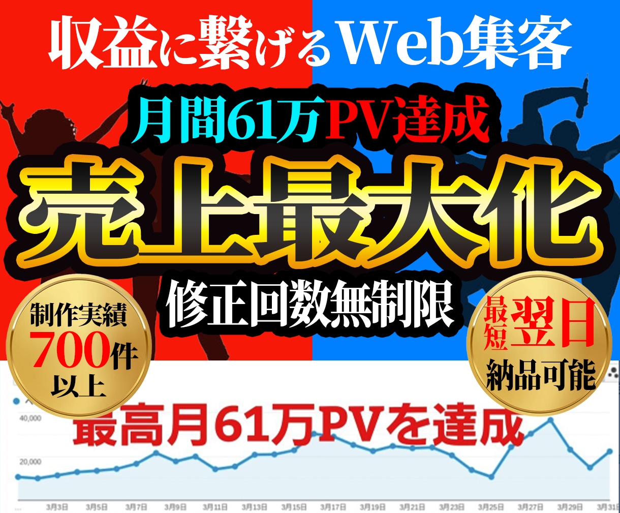 61万PVブログで集客・売上を最大化します サイト・商品・お店・あなた自身など魅力的に紹介する記事を掲載 イメージ1