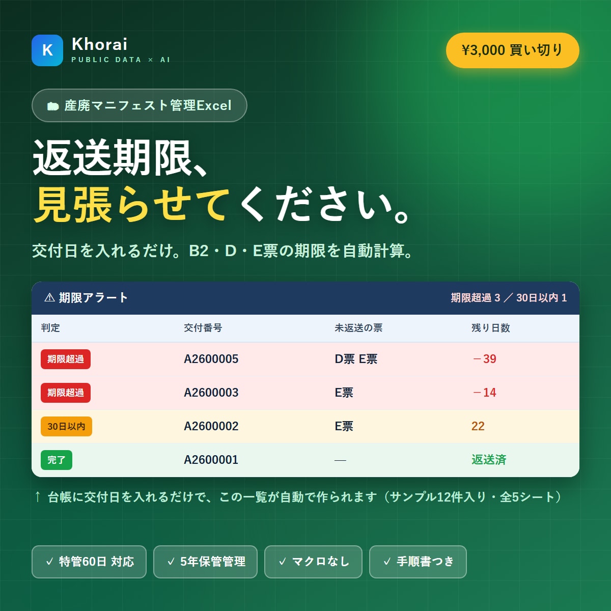 産廃マニフェスト管理Excelを渡します 入れるだけでB2・D・E票の返送期限を自動チェックできます イメージ1