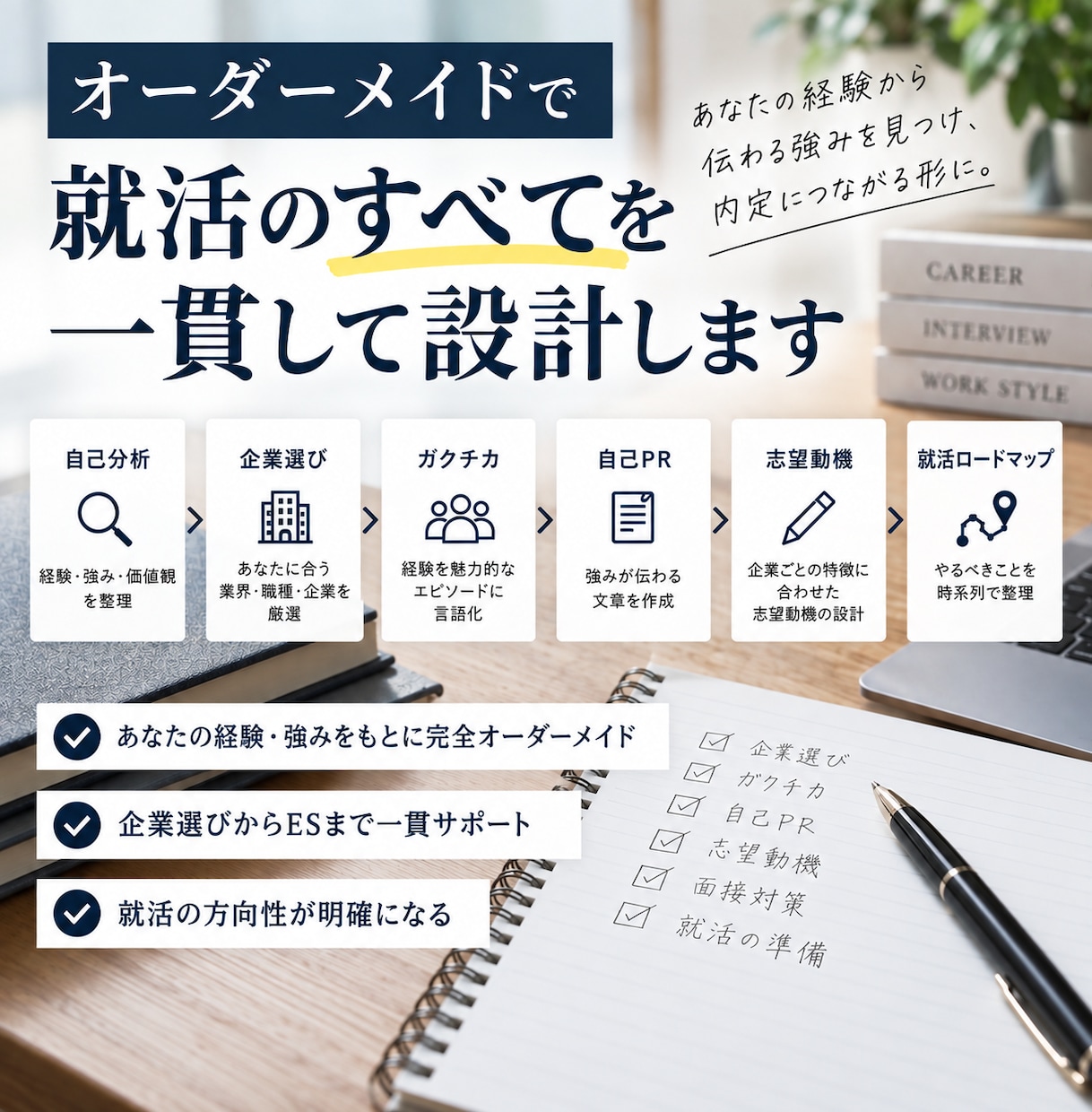 低学歴から大手を目指す就活戦略を一式設計します 『権威性ガクチカ』学歴以外に評価される武器を0から一緒に作成 イメージ2