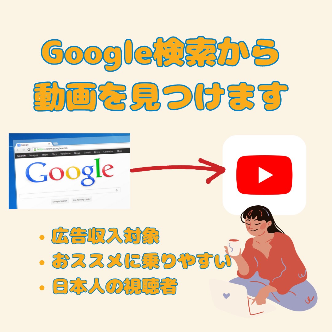 日本人の再生回数を増加させます 低価格、高品質でお届けします！ イメージ6