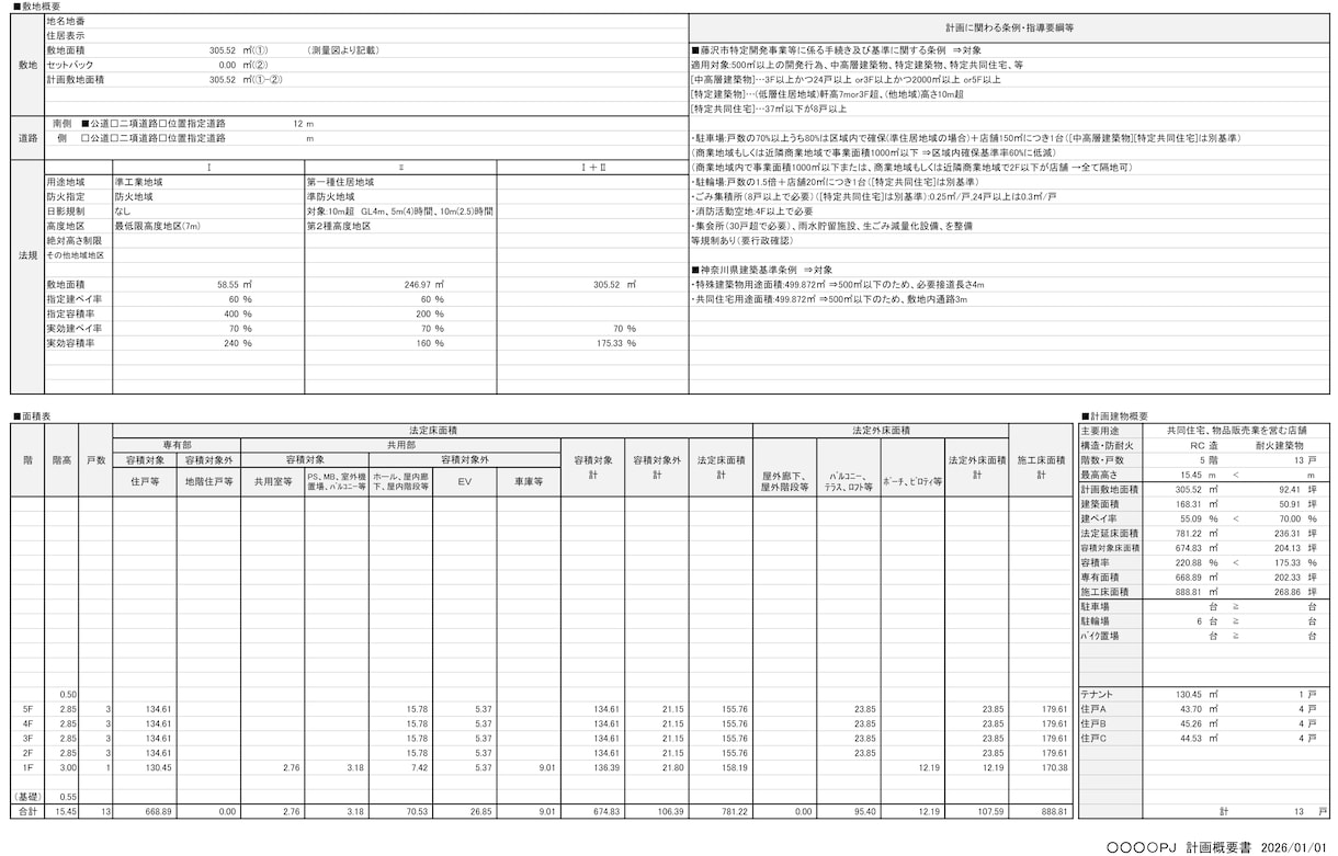 土地活用のボリューム案をわかりやすく提案します 実現性の高いボリュームチェックを丁寧なやり取りで提供 イメージ3
