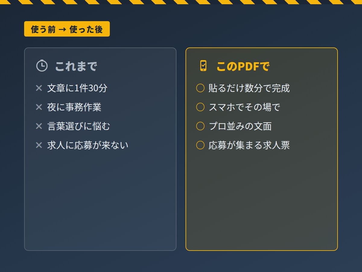 建設業専用|見積求人クレーム対応をAIで時短します その見積コメント、その求人票、AIに5分で書かせませんか? イメージ4