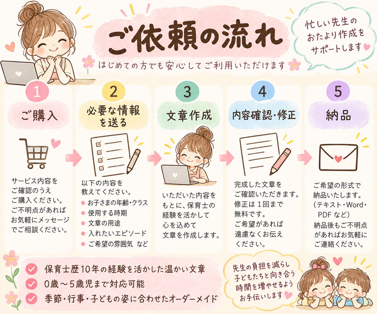 保育園のおたより文章を作成します 保育士歴10年の経験を活かし温かい文章をご提案 イメージ3