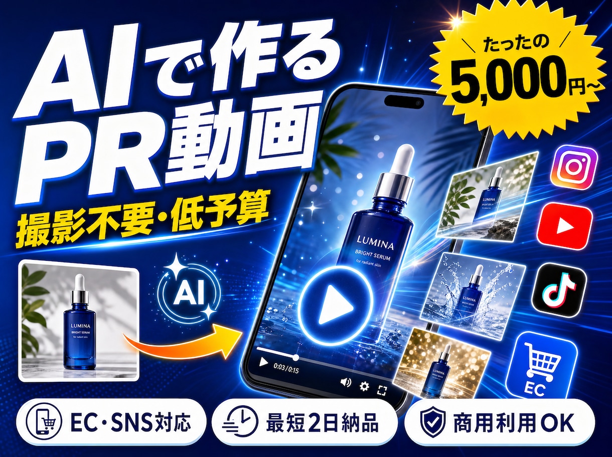 AIで商品PR動画3本5000円最短2日で作ります 撮影不要！商品画像1枚から動画3本を最短2日納品 イメージ1