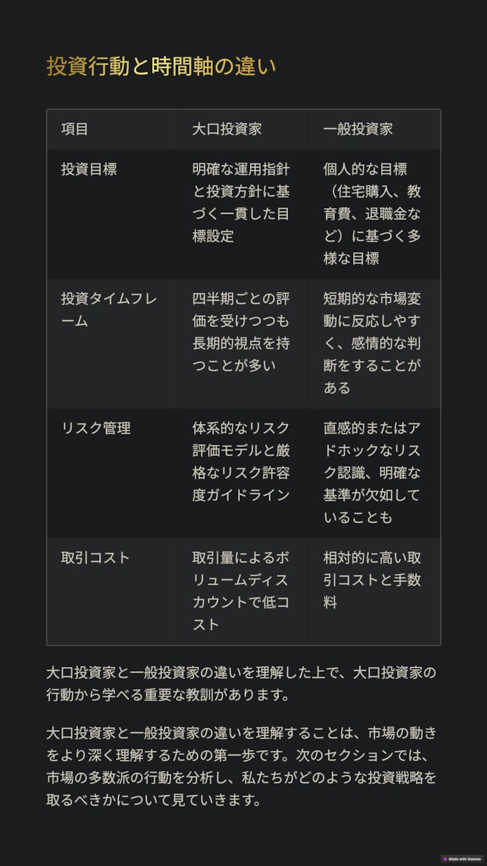 ファンド提供データ、レポートになります トレード戦略の材料の一つとしてご活用ください！ イメージ5