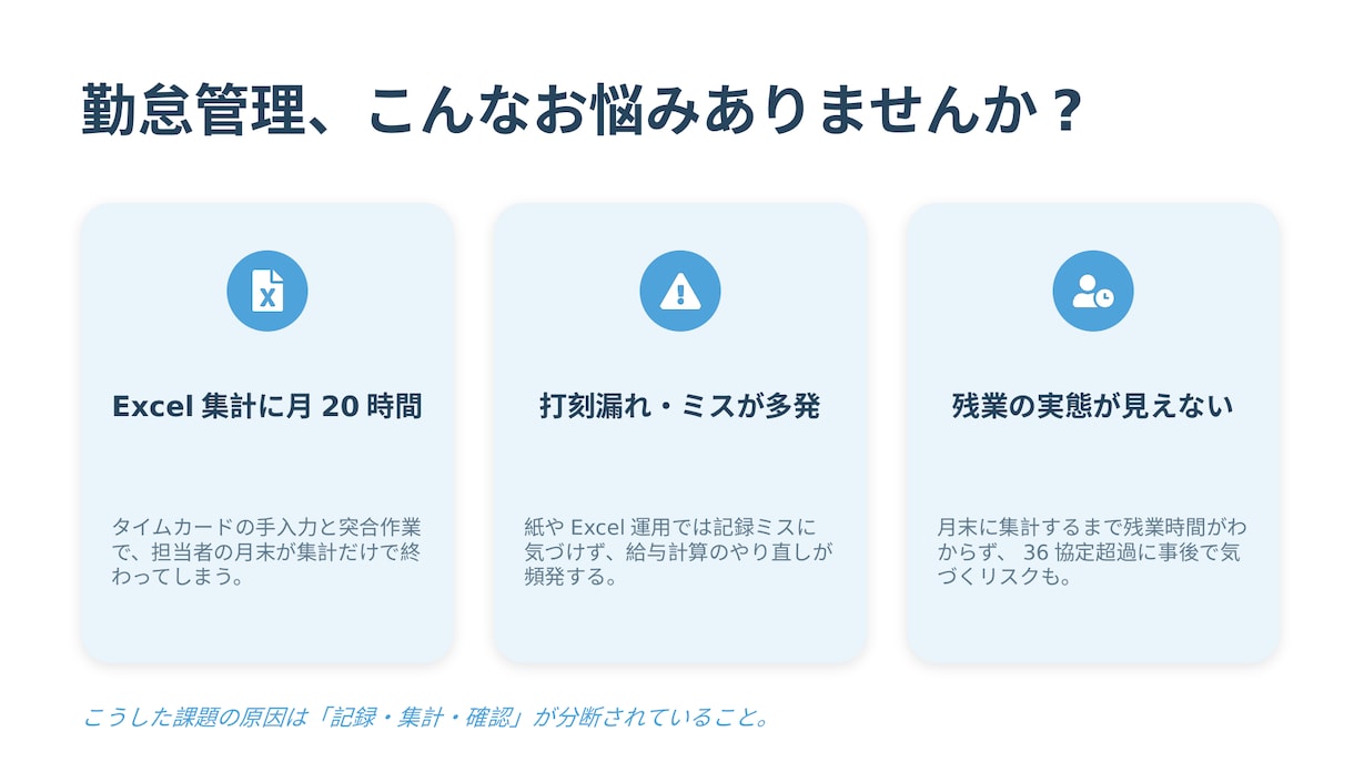 営業資料・提案書のパワポデザイン丁寧に作成します 「なんか見づらい」資料を、伝わる資料に生まれ変わらせます イメージ2