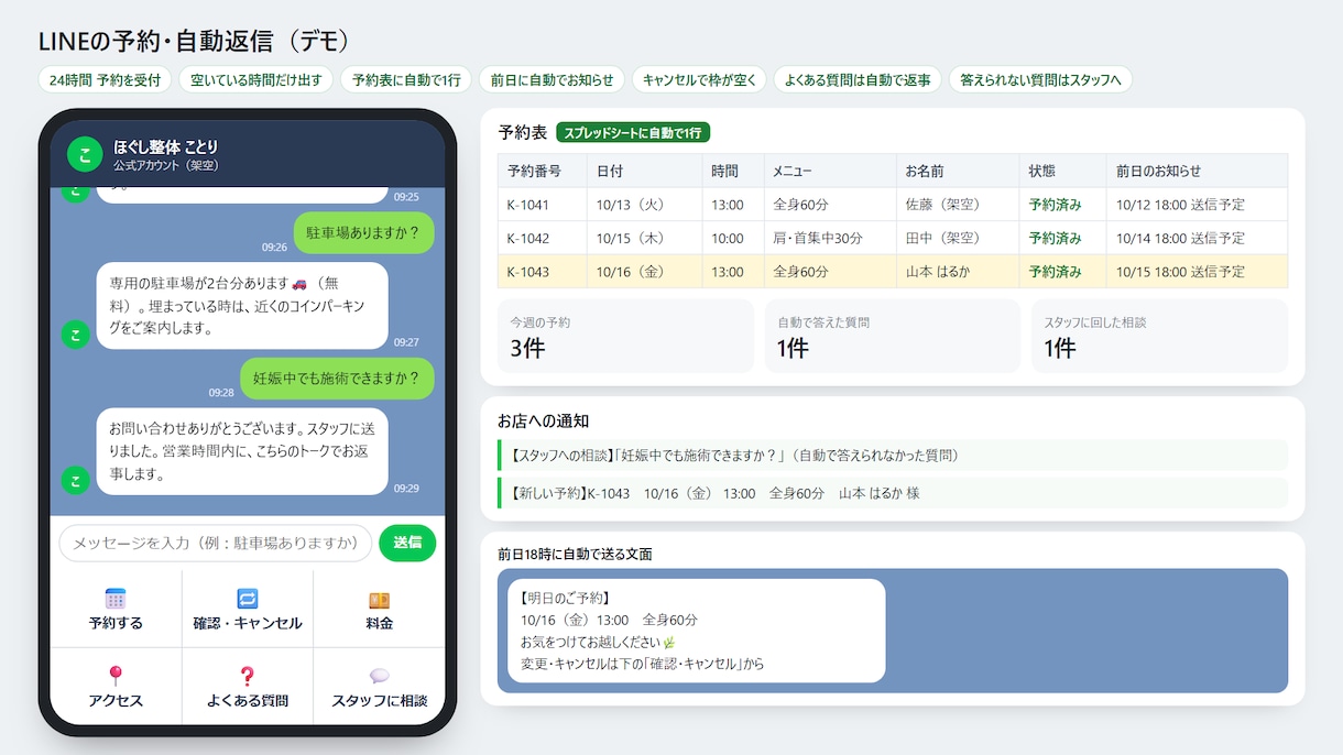 LINEで予約の受付と自動返信を作ります 空き時間だけ出す予約・前日のお知らせまで イメージ2