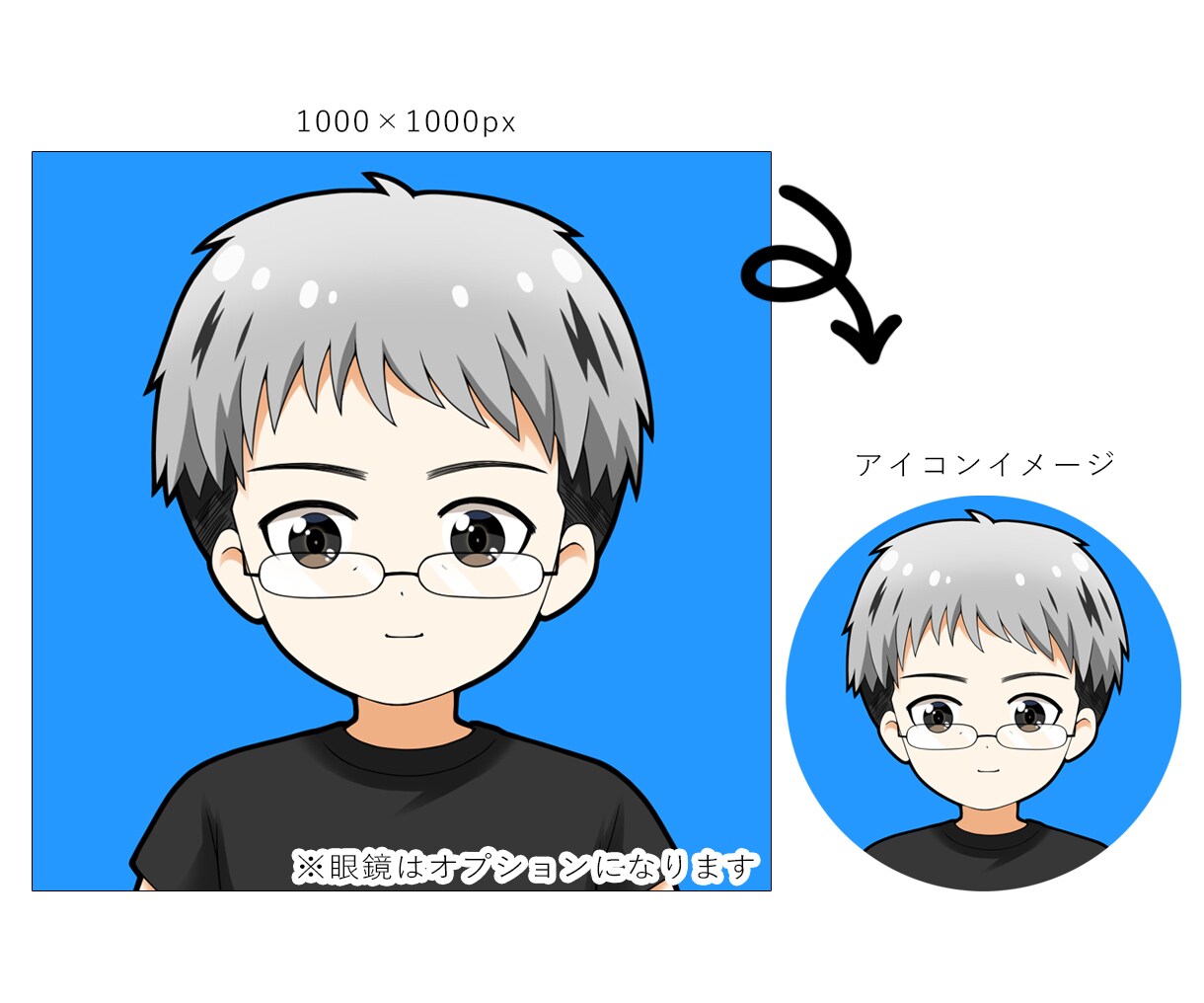 ゆるくてかわいい！ちびきゃらアイコン描きます TwitterなどのSNSやブログで使えるアイコン描きます！ イメージ4